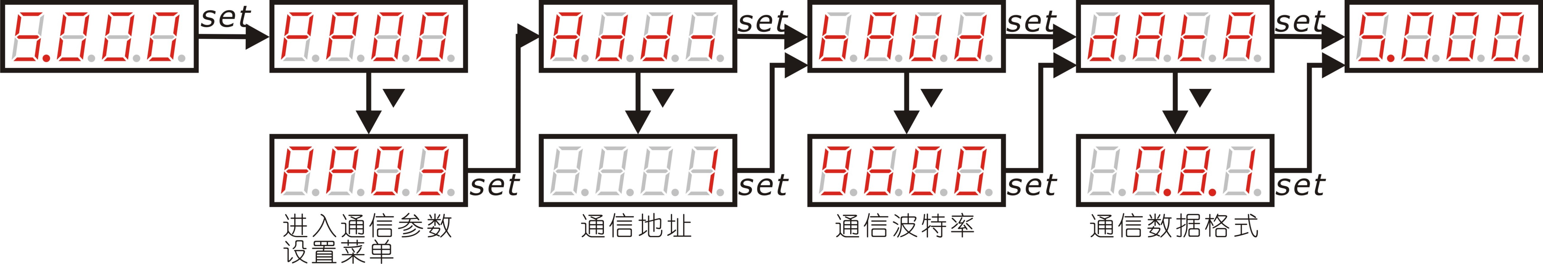 圖片關鍵詞 圖片關鍵詞